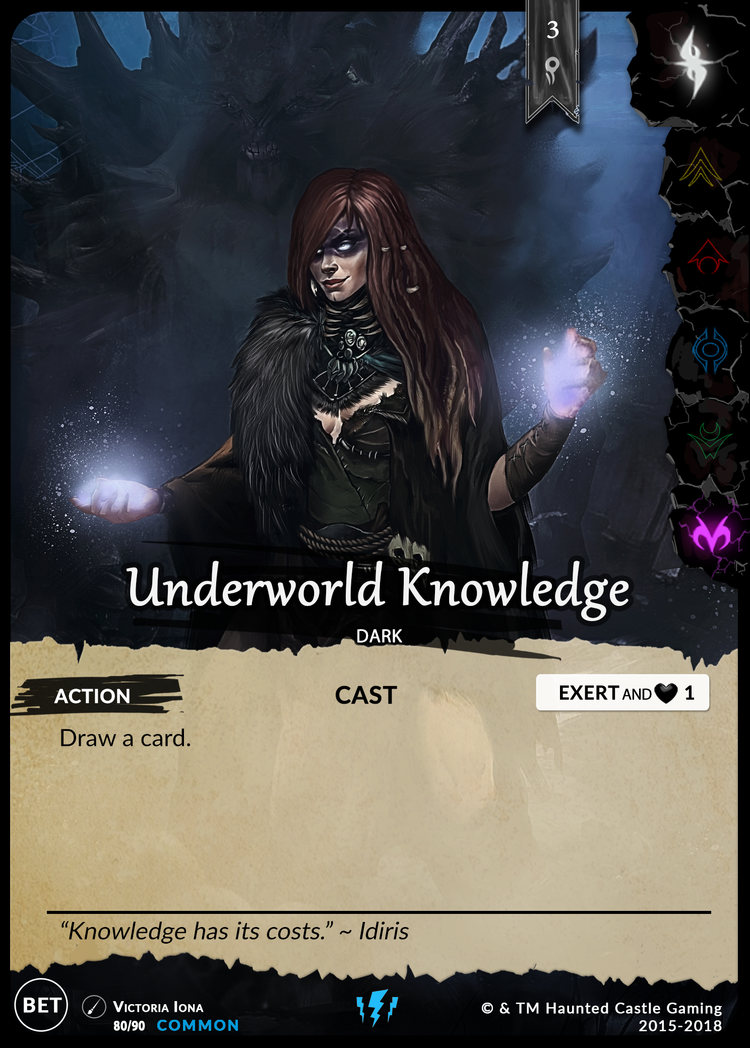 Underworld Knowledge (Beta, 80/90) | North of Exile Games